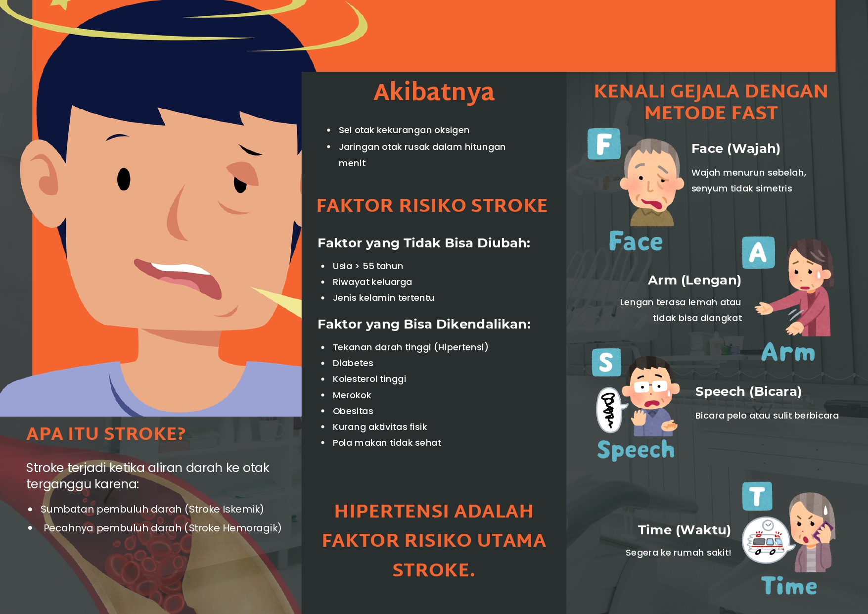 Leaflet Kenali Stroke