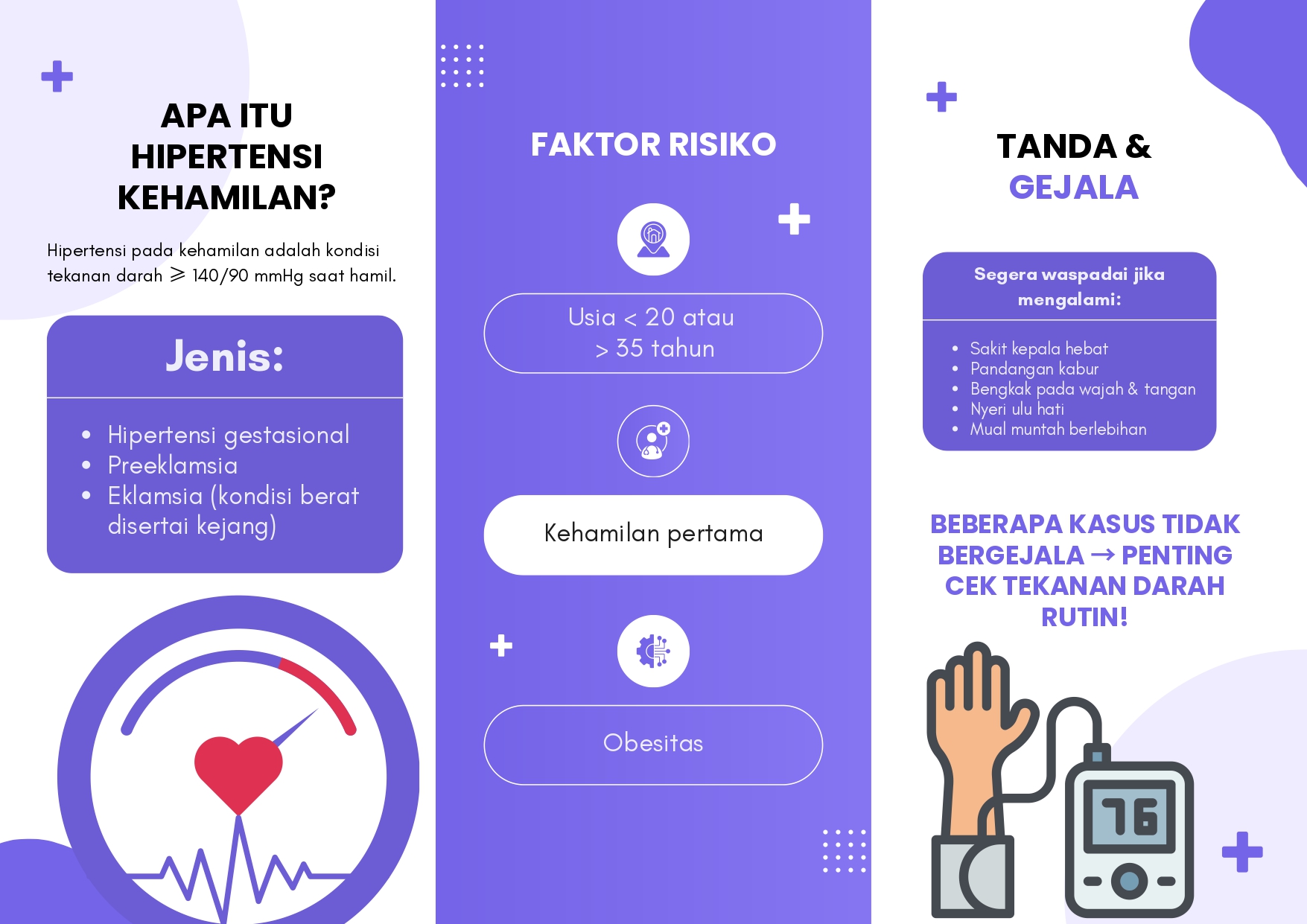 Leaflet Hipertensi pada Kehamilan